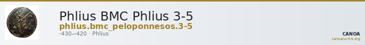 Phlius BMC Phlius 3-5 — CANOA