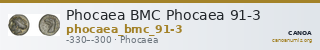 Phocaea BMC Phocaea 91-3 — CANOA