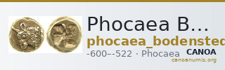 Phocaea Bodenstedt 1981 Series 1.10 — CANOA