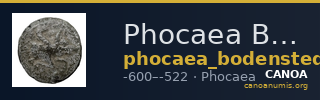 Phocaea Bodenstedt 1981 Series 1.15 — CANOA