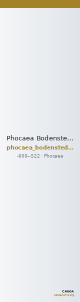 Phocaea Bodenstedt 1981 Series 1.1.5 — CANOA