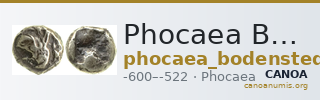 Phocaea Bodenstedt 1981 Series 1.22.1 — CANOA