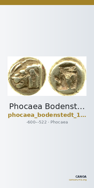 Phocaea Bodenstedt 1981 Series 1.25 — CANOA