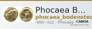 Phocaea Bodenstedt 1981 Series 1.25 — CANOA