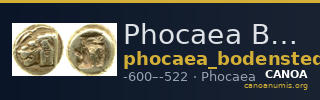 Phocaea Bodenstedt 1981 Series 1.25 — CANOA