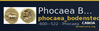 Phocaea Bodenstedt 1981 Series 1.27 — CANOA