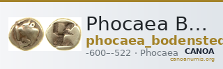 Phocaea Bodenstedt 1981 Series 1.28 — CANOA