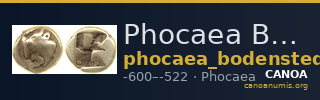 Phocaea Bodenstedt 1981 Series 1.28 — CANOA