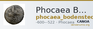 Phocaea Bodenstedt 1981 Series 1.5 — CANOA