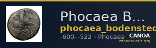 Phocaea Bodenstedt 1981 Series 1.5 — CANOA