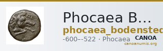Phocaea Bodenstedt 1981 Series 1.8 — CANOA