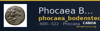Phocaea Bodenstedt 1981 Series 1.8 — CANOA