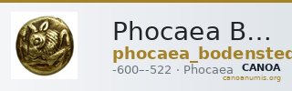 Phocaea Bodenstedt 1981 Series 1.9 — CANOA