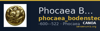 Phocaea Bodenstedt 1981 Series 1.9 — CANOA