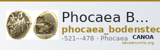 Phocaea Bodenstedt 1981 Series 2.35 — CANOA