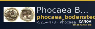 Phocaea Bodenstedt 1981 Series 2.37 — CANOA