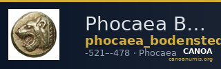 Phocaea Bodenstedt 1981 Series 2.38 — CANOA