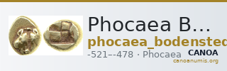 Phocaea Bodenstedt 1981 Series 2.45 — CANOA