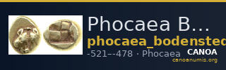 Phocaea Bodenstedt 1981 Series 2.45 — CANOA