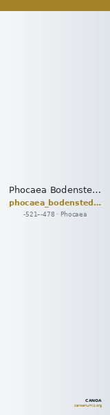 Phocaea Bodenstedt 1981 Series 2.47 — CANOA