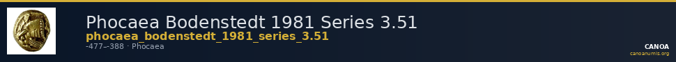 Phocaea Bodenstedt 1981 Series 3.51 — CANOA