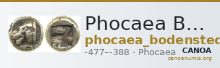 Phocaea Bodenstedt 1981 Series 3.52 — CANOA