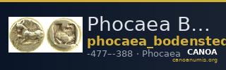 Phocaea Bodenstedt 1981 Series 3.57 — CANOA