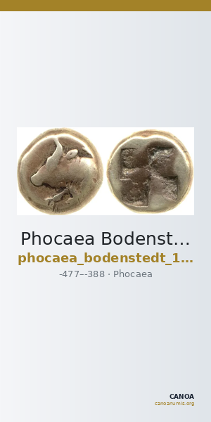 Phocaea Bodenstedt 1981 Series 3.58 — CANOA