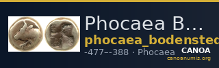 Phocaea Bodenstedt 1981 Series 3.58 — CANOA