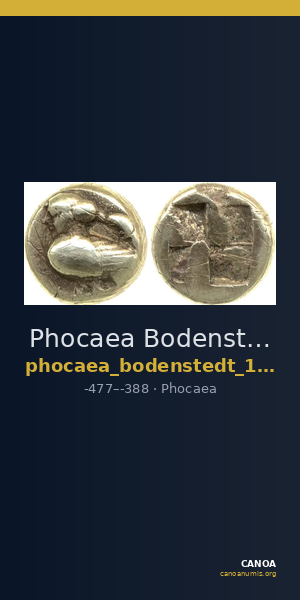 Phocaea Bodenstedt 1981 Series 3.61 — CANOA