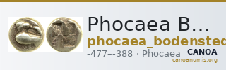 Phocaea Bodenstedt 1981 Series 3.61 — CANOA