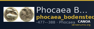Phocaea Bodenstedt 1981 Series 3.61 — CANOA