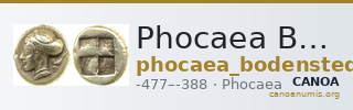 Phocaea Bodenstedt 1981 Series 3.62 — CANOA