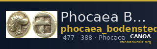 Phocaea Bodenstedt 1981 Series 3.62 — CANOA