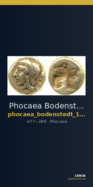 Phocaea Bodenstedt 1981 Series 3.64 — CANOA