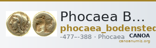 Phocaea Bodenstedt 1981 Series 3.64 — CANOA