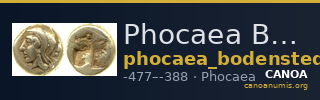 Phocaea Bodenstedt 1981 Series 3.64 — CANOA