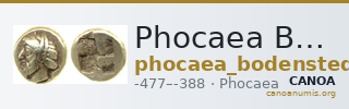 Phocaea Bodenstedt 1981 Series 3.66 — CANOA