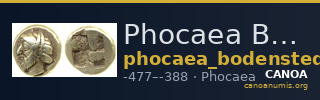 Phocaea Bodenstedt 1981 Series 3.66 — CANOA