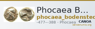 Phocaea Bodenstedt 1981 Series 3.69 — CANOA