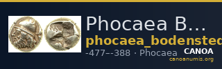 Phocaea Bodenstedt 1981 Series 3.69 — CANOA