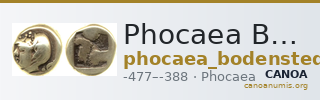 Phocaea Bodenstedt 1981 Series 3.70 — CANOA