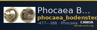 Phocaea Bodenstedt 1981 Series 3.70 — CANOA