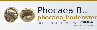 Phocaea Bodenstedt 1981 Series 3.71 — CANOA