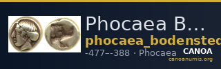 Phocaea Bodenstedt 1981 Series 3.71 — CANOA