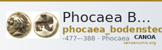 Phocaea Bodenstedt 1981 Series 3.77 — CANOA