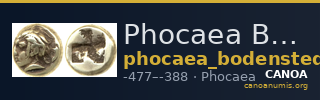 Phocaea Bodenstedt 1981 Series 3.77 — CANOA