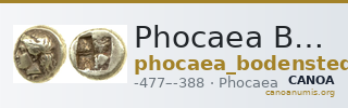 Phocaea Bodenstedt 1981 Series 3.78 — CANOA