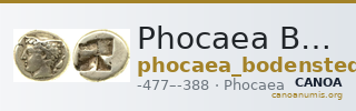 Phocaea Bodenstedt 1981 Series 3.82 — CANOA