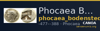 Phocaea Bodenstedt 1981 Series 3.82 — CANOA